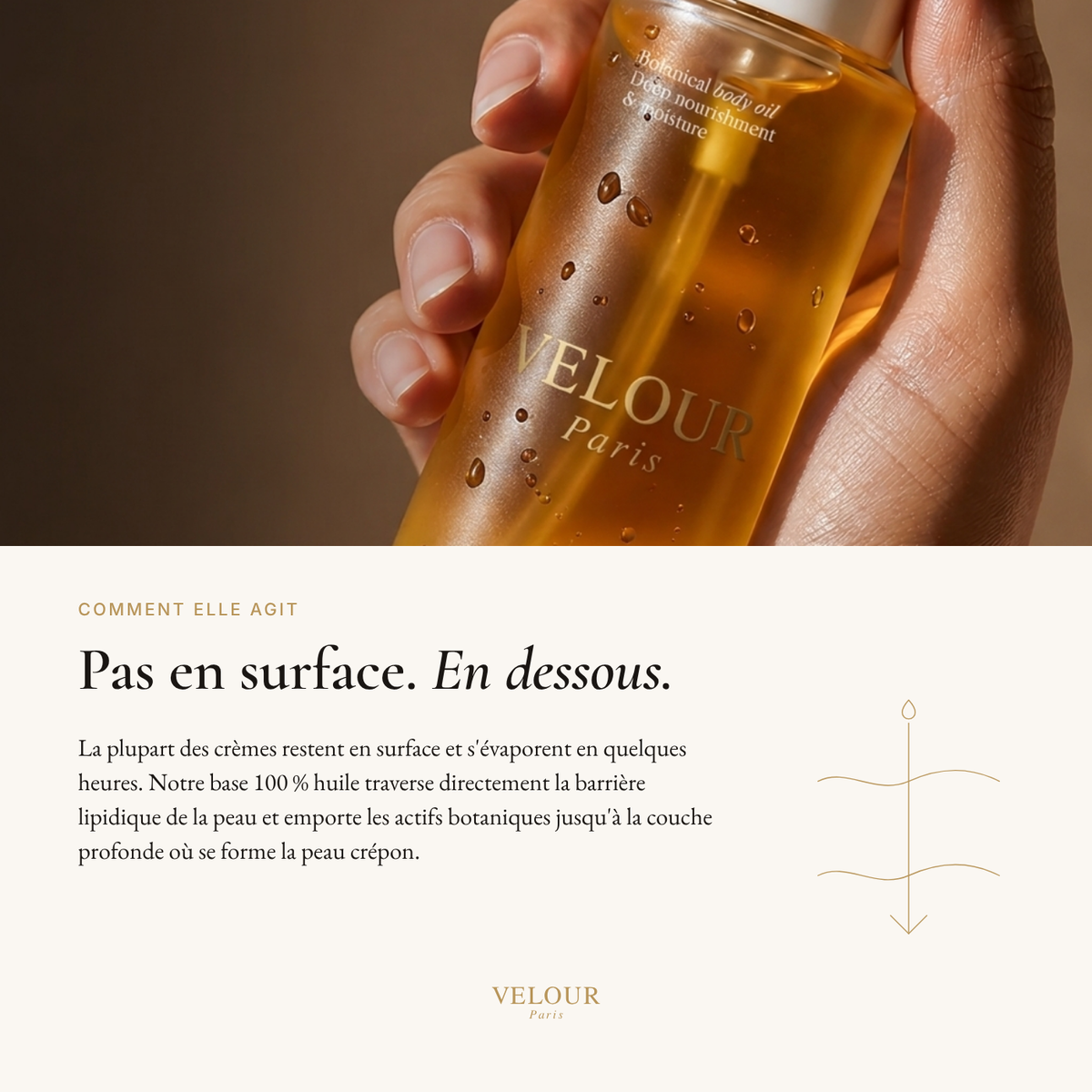 Comment elle agit : pas en surface, en dessous